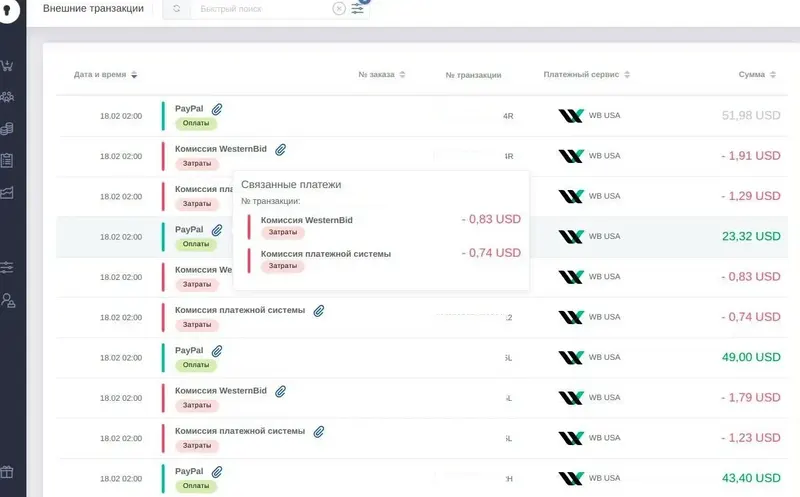 Интеграция финансовых данных в систему KeyCRM