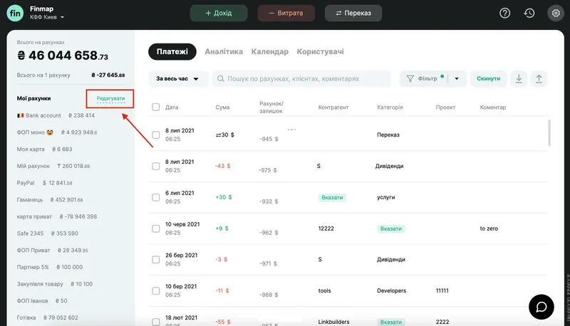 Інтеграція даних до Finmap